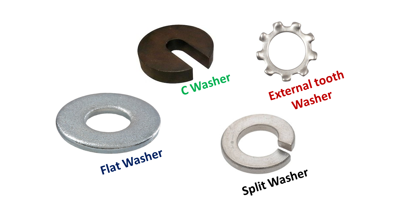 Fender Washer Vs Flat Washer